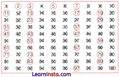 Prime Time Class 6 Notes Maths Chapter 5 3