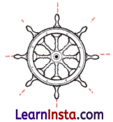 Symmetry Class 6 Extra Questions Maths Chapter 9 29