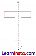 Symmetry Class 6 Notes Maths Chapter 9 2