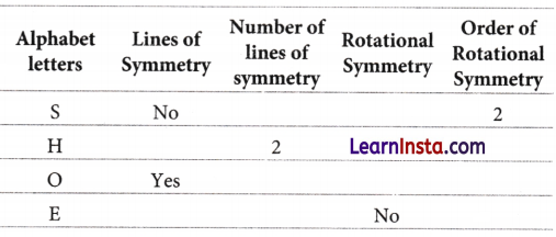 Symmetry Class 6 Notes Maths Chapter 9 65