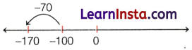 The Other Side of Zero Class 6 Extra Questions Maths Chapter 10 9