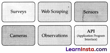 AI Project Cycle Class 10 Notes 5