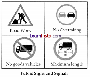 Communication Skills Class 10 AI Notes 1