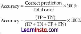 Evaluation Class 10 AI Notes 8