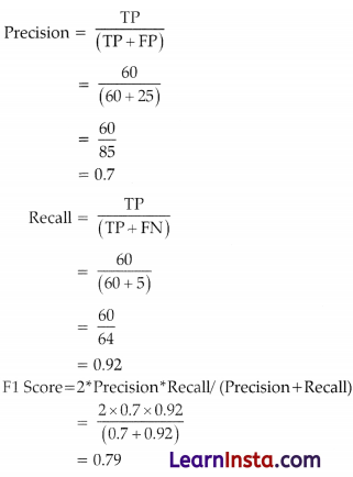 Evaluation Class 10 Questions and Answers 5