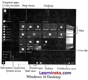 ICT Skills Class 10 AI Notes 3