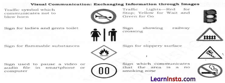 Communication Skills Class 9 Questions and Answers 3