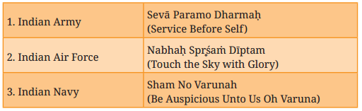 A Homage to Our Brave Soldiers Question Answer Class 7 English Poorvi Chapter 13 10