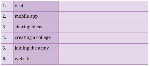 A Homage to Our Brave Soldiers Question Answer Class 7 English Poorvi Chapter 13 3
