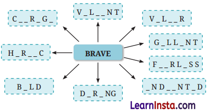 A Homage to Our Brave Soldiers Question Answer Class 7 English Poorvi Chapter 13 5