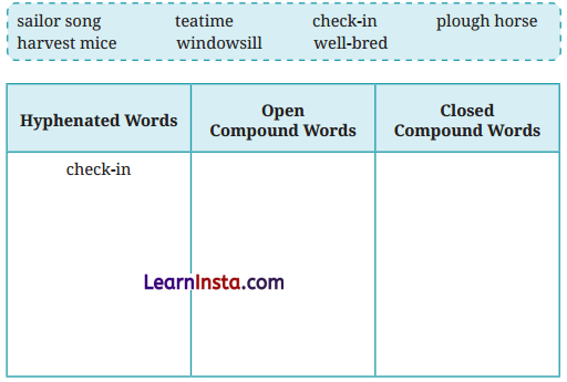 Animals Birds and Dr Dolittle Question Answer Class 7 English Poorvi Chapter 4 3