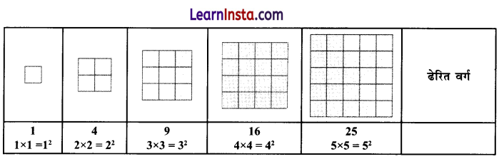 Class 6 Maths Chapter 1 Solutions in Hindi गणित में पैटर्न 16
