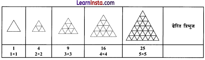 Class 6 Maths Chapter 1 Solutions in Hindi गणित में पैटर्न 17