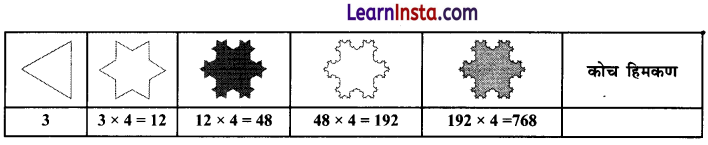 Class 6 Maths Chapter 1 Solutions in Hindi गणित में पैटर्न 18