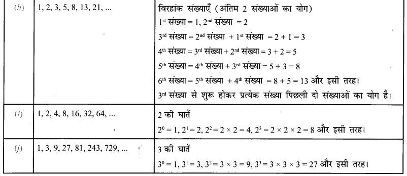 Class 6 Maths Chapter 1 Solutions in Hindi गणित में पैटर्न 2