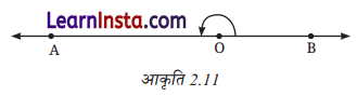 Class 6 Maths Chapter 2 Notes in Hindi रेखाएँ और कोण 12