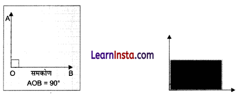 Class 6 Maths Chapter 2 Notes in Hindi रेखाएँ और कोण 26