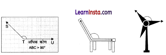 Class 6 Maths Chapter 2 Notes in Hindi रेखाएँ और कोण 28