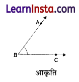 Class 6 Maths Chapter 2 Notes in Hindi रेखाएँ और कोण 6