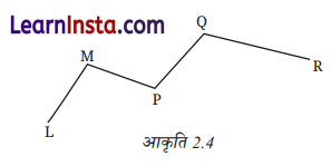 Class 6 Maths Chapter 2 Solutions in Hindi रेखाएँ और कोण 1