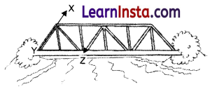 Class 6 Maths Chapter 2 Solutions in Hindi रेखाएँ और कोण 10