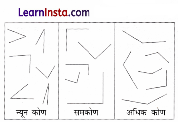 Class 6 Maths Chapter 2 Solutions in Hindi रेखाएँ और कोण 29
