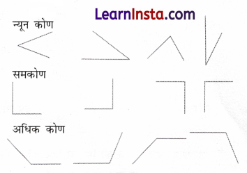 Class 6 Maths Chapter 2 Solutions in Hindi रेखाएँ और कोण 30