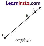 Class 6 Maths Chapter 2 Solutions in Hindi रेखाएँ और कोण 5