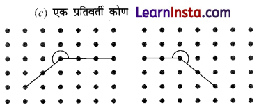 Class 6 Maths Chapter 2 Solutions in Hindi रेखाएँ और कोण 62