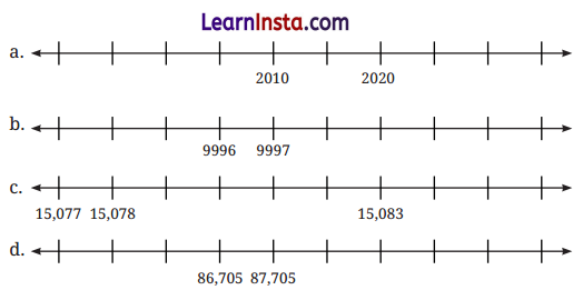 Class 6 Maths Chapter 3 Solutions in Hindi संख्याओं का खेल 12