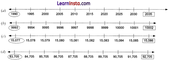 Class 6 Maths Chapter 3 Solutions in Hindi संख्याओं का खेल 13