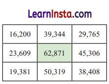 Class 6 Maths Chapter 3 Solutions in Hindi संख्याओं का खेल 30