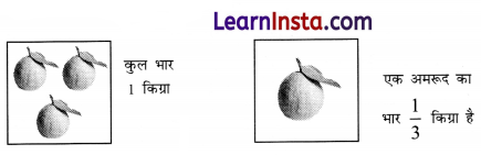 Class 6 Maths Chapter 7 Solutions in Hindi भिन्न 2