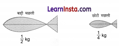 Class 6 Maths Chapter 7 Solutions in Hindi भिन्न 5
