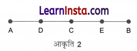 Class 6 Maths Chapter 8 Solutions in Hindi रचनाओं के साथ खेलना 10