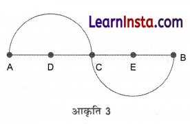 Class 6 Maths Chapter 8 Solutions in Hindi रचनाओं के साथ खेलना 11
