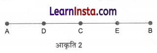 Class 6 Maths Chapter 8 Solutions in Hindi रचनाओं के साथ खेलना 20