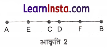 Class 6 Maths Chapter 8 Solutions in Hindi रचनाओं के साथ खेलना 27