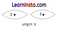 Class 6 Maths Chapter 8 Solutions in Hindi रचनाओं के साथ खेलना 30