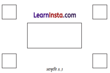 Class 6 Maths Chapter 8 Solutions in Hindi रचनाओं के साथ खेलना 32
