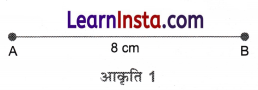 Class 6 Maths Chapter 8 Solutions in Hindi रचनाओं के साथ खेलना 9
