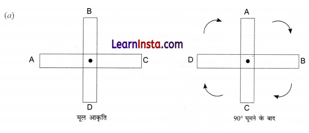Class 6 Maths Chapter 9 Solutions in Hindi सममिति 36
