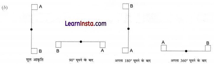 Class 6 Maths Chapter 9 Solutions in Hindi सममिति 37