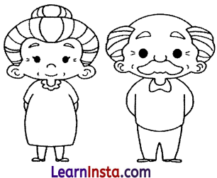 Class 6 SST Chapter 9 Extra Questions and Answers in Hindi परिवार और समुदाय Img 1