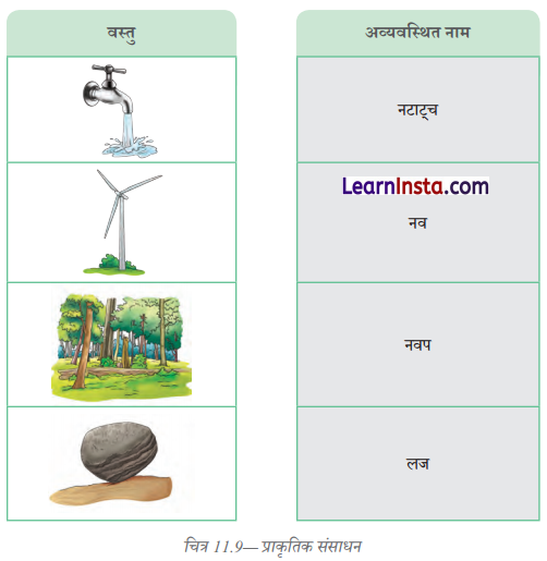 Class 6 Science Chapter 11 Question Answer in Hindi प्रकृति की अमूल्य संपदा 1