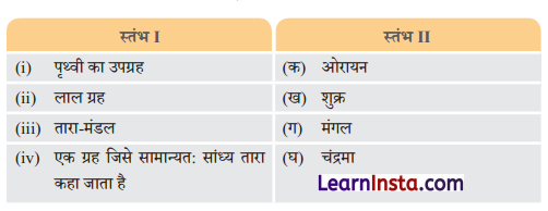 Class 6 Science Chapter 12 Question Answer in Hindi पृथ्वी से परे 1