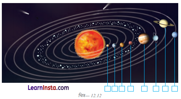Class 6 Science Chapter 12 Question Answer in Hindi पृथ्वी से परे 2