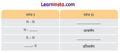 Class 6 Science Chapter 4 Question Answer in Hindi चुंबकों को जानें 1
