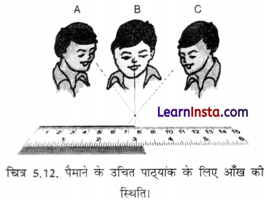 Class 6 Science Chapter 5 Important Questions in Hindi लंबाई एवं गति का मापन 3