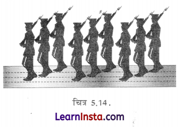 Class 6 Science Chapter 5 Important Questions in Hindi लंबाई एवं गति का मापन 5